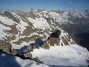 La salita e la discesa