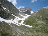 Colle di Fenestrelle