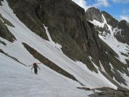 Uscita dal pendio ripido