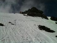 Prime curve sotto la punta