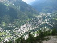 Courmayeur