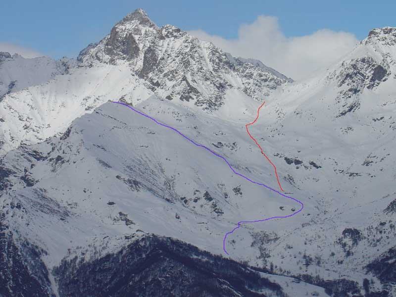 rosso: Colle Paschiet; blu: Truch d'Ovarda