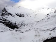 il meteo di oggi e le condizioni di innevamento.