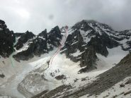 Rosso la salita,verde canale di discesa
