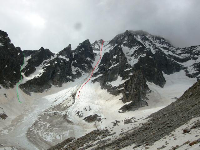 Rosso la salita,verde canale di discesa