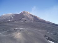 monte etna