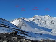La cima, dietro la Pointe Sud de Bézin
