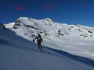 Aggirando la Pointe Sud de Bézin uno sguardo sull'itinerario di salita (sulla destra) della Pointe Méan Martin
