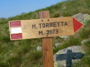 cartello indicatore