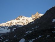 condizioni del canale