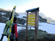 Un'occhiata alle indicazioni ...