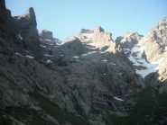 in vista della parte alta del percorso