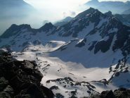 Panorama  sottostante