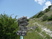 Lungo il sentiero di rientro