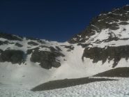 Il vallone che porta al colle Ramiere