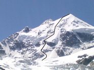 il tracciato dell'itinerario