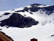 i pendii superiori della gita