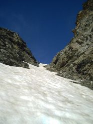 condizioni canale