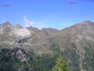 La nostra via di salita