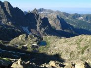 Laghetti Balour e Caire de la Madone