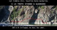 I primi tre tiri
