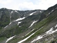 il Col des Chevaux scendendo dal Col Du Bastillon