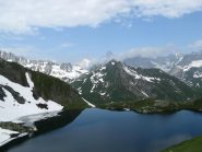 Lacs de Ferret 