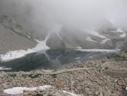 lago sottano