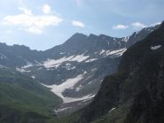 Barifreddo e sorgenti del chisone