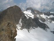 Panorama, scarso, dalla vetta