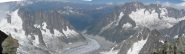 mer de glace