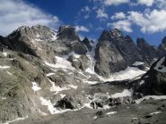 Nord del Pelvoux