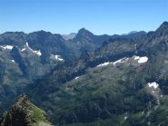 Uno sguardo verso l'Uia di Mondrone