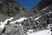 Passo di Val Maggia