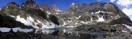 da archivio di Gino - al lago Ciamousseretto