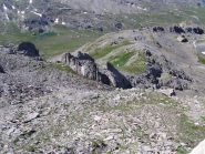 La mia variante di salita
