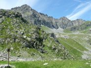 La cima