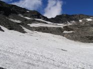 Attraversamento senza problemi del glacio-nevaio