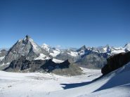 Panorama sul Cervino