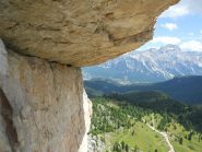 Sosta sotto al tetto