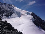 Parte superiore itinerario