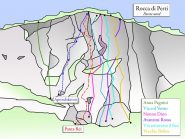 Schema orientativo Aprosdoketon