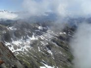 panorama un po' annebbiato