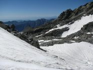 Dal colle, panorama verso sud con Monviso