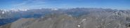 Panorama Nord-Est