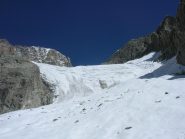 La salita al Colle Eccles