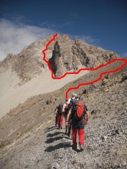 all'incirca il percorso in alto