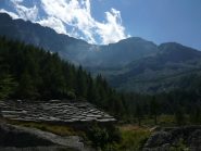 unghiasse dall'alpe cherson