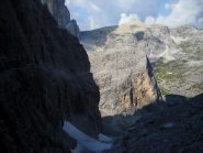 La cengia della Salvezza