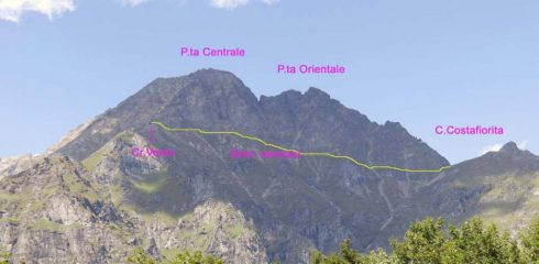 Itinerario alla Torre d'Ovarda